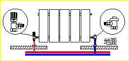 散热器的连接方式